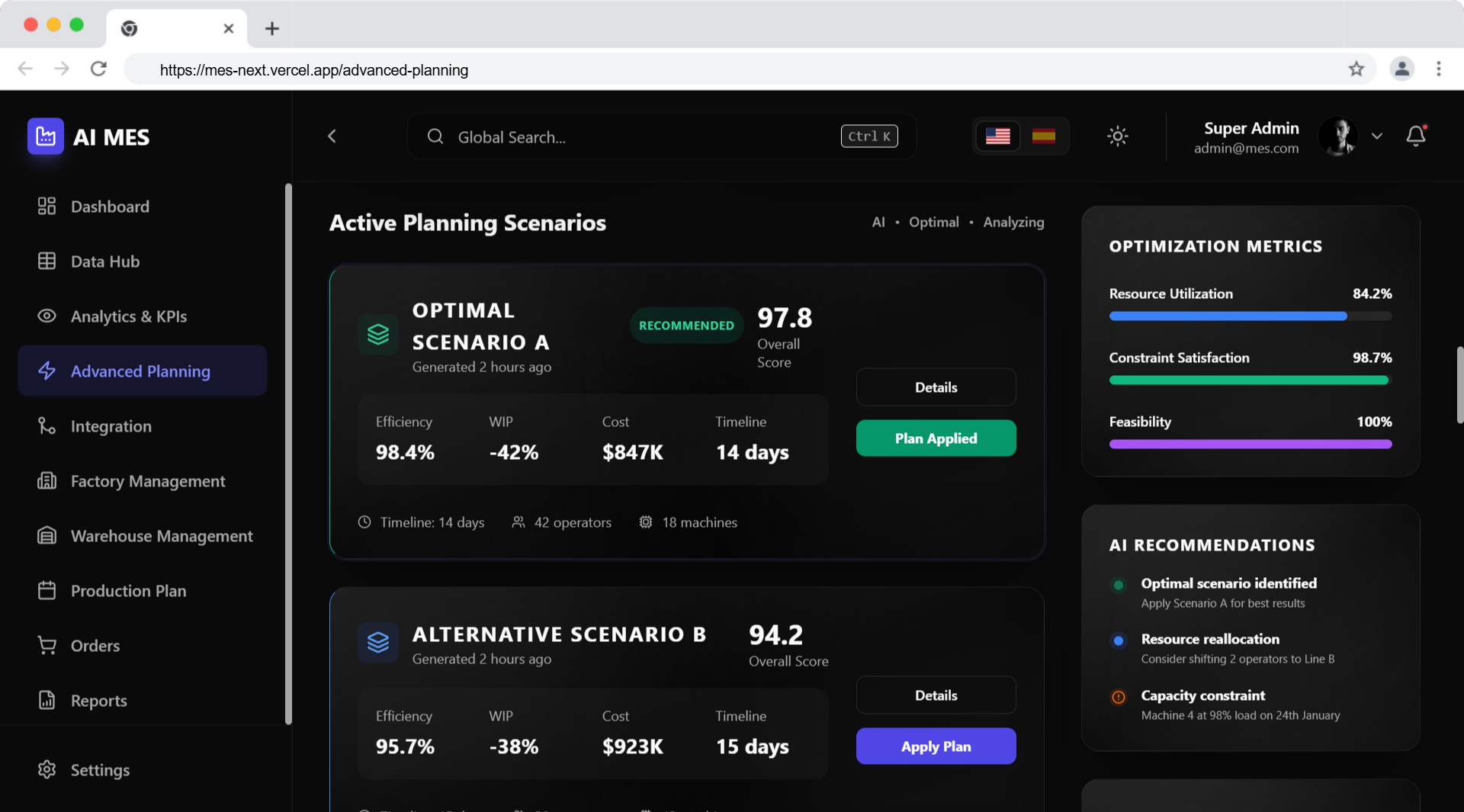 OEE Analysis